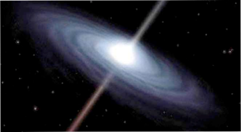 Zero Point Energy and Biofield Concept
