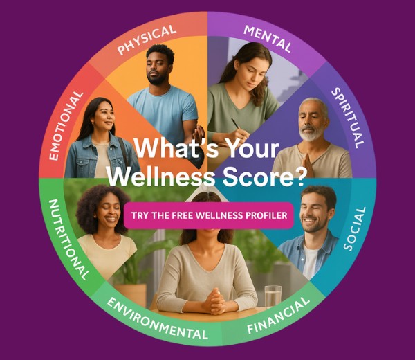 Wellness Profiler GIF